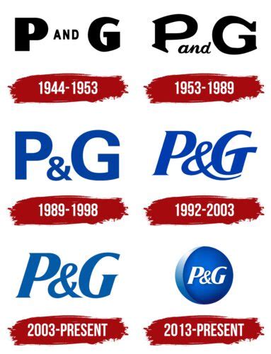 procter & gamble old logo|people finder procter and gamble.